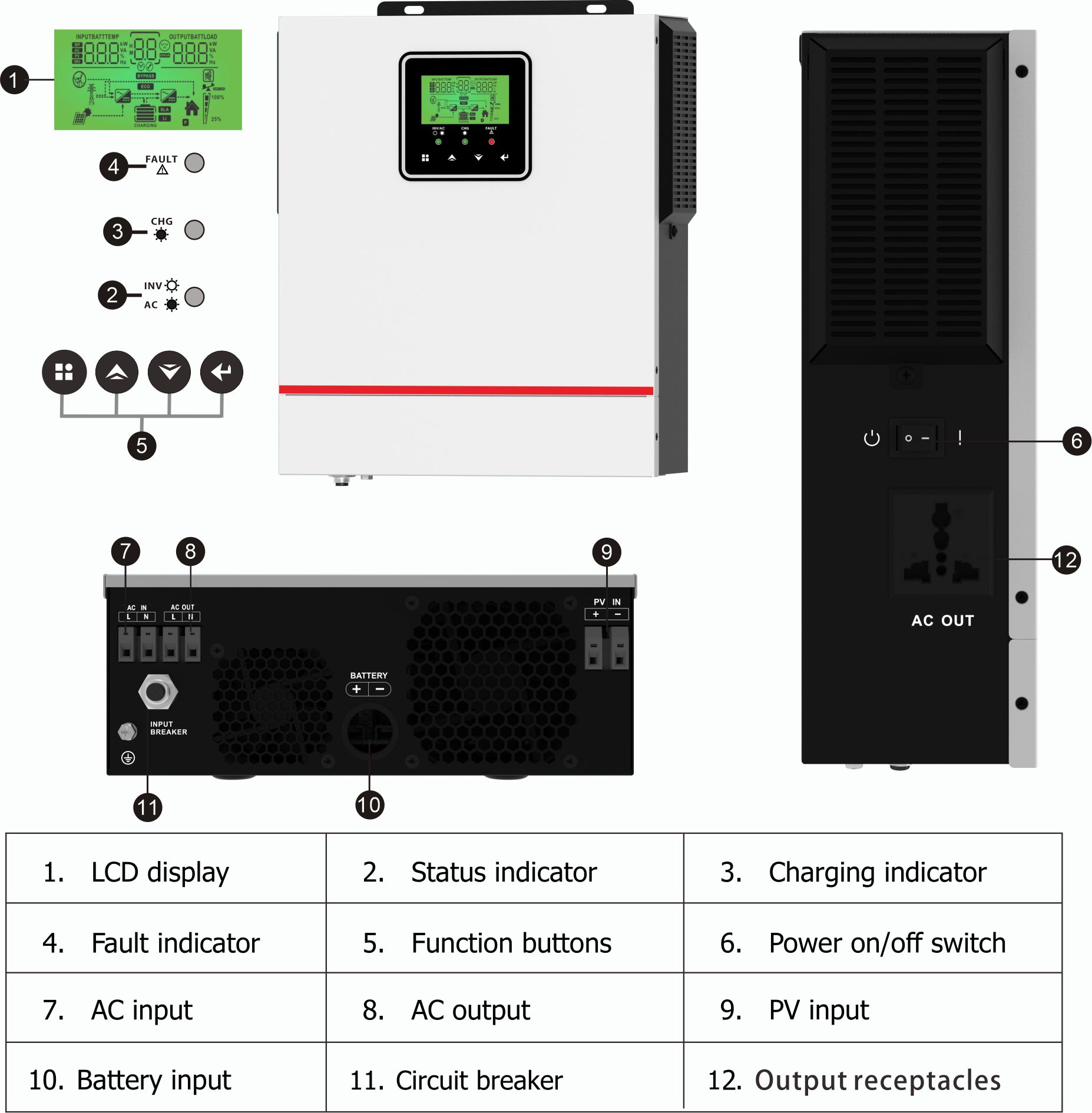 Victor NMS Serie 1KW/20-150VDC,1.5KW/30-150VDC Off Grid Solar inverter PV Ingresso 40A MPPT Regolatore di carica solare