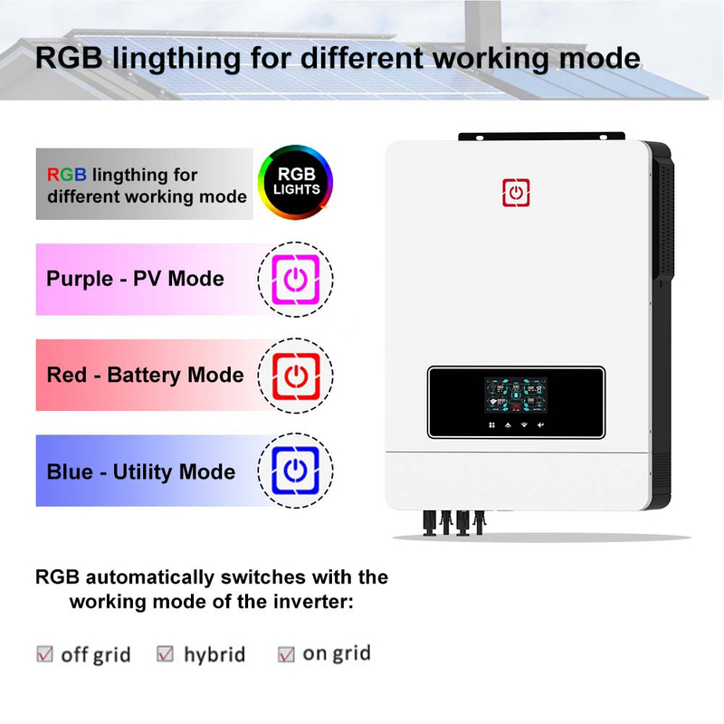 Soluzioni di alimentazione MPPT ibride di fabbrica MAX DUAL PV 10.2KW 160A per uso domestico