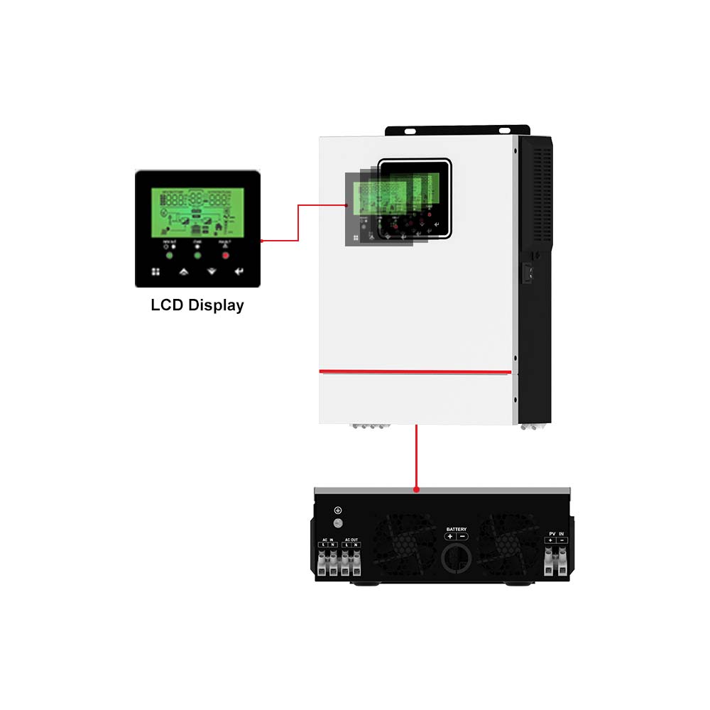 Victor NMS Serie Basso Ingresso FV 20-150VDC Onda Sinusoidale Pura 40A MPPT Regolatore di Carica Off Grid 1KW 12V 1.5KW 24V Casa Solare Invertito