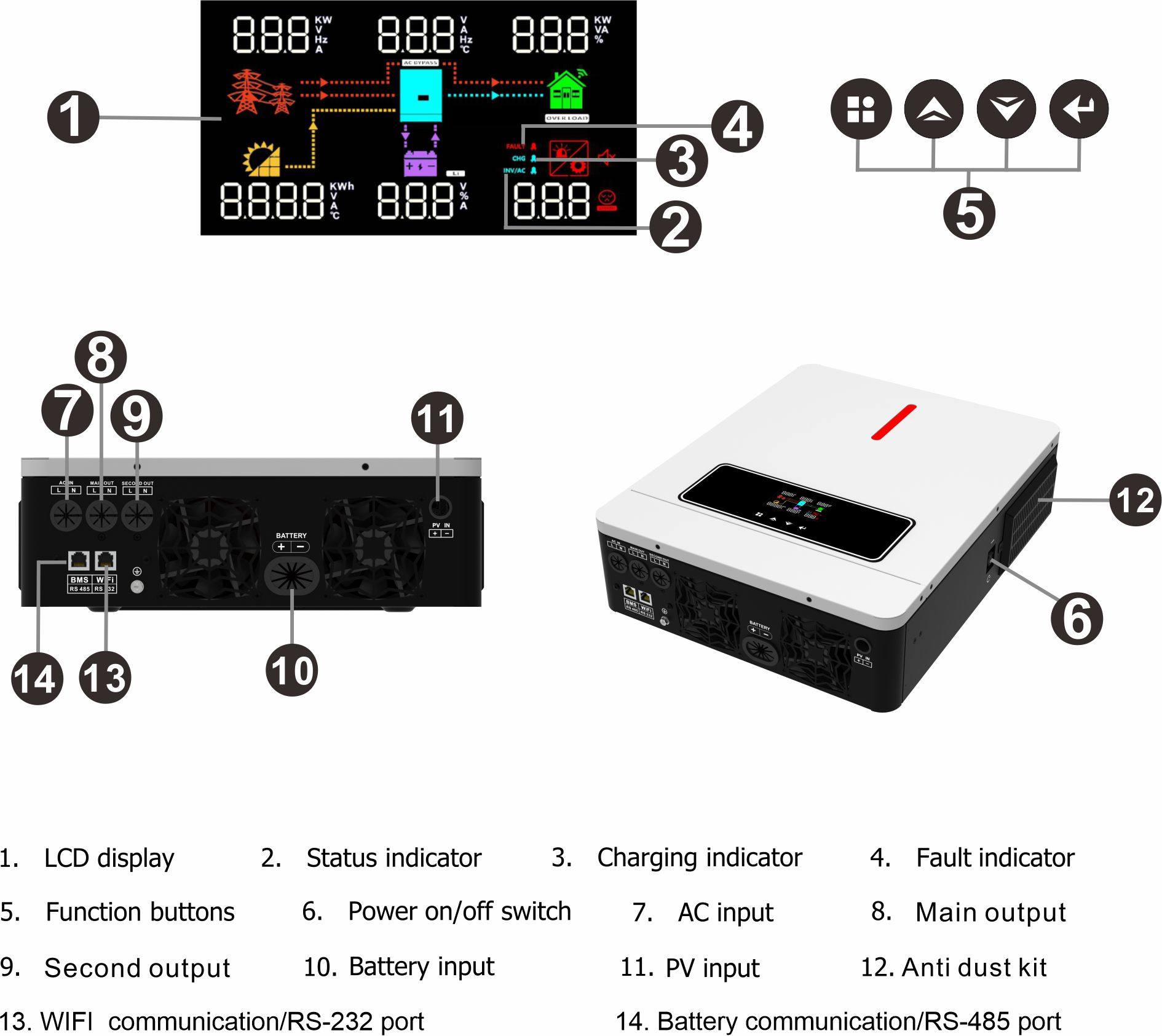  ECO 6.2KW On/off Grid Solar Inverter 60~500VDC 120A MPPT Regolatore di carica Doppie porte di comunicazione per comunicazione batteria e comunicazione Wi-Fi