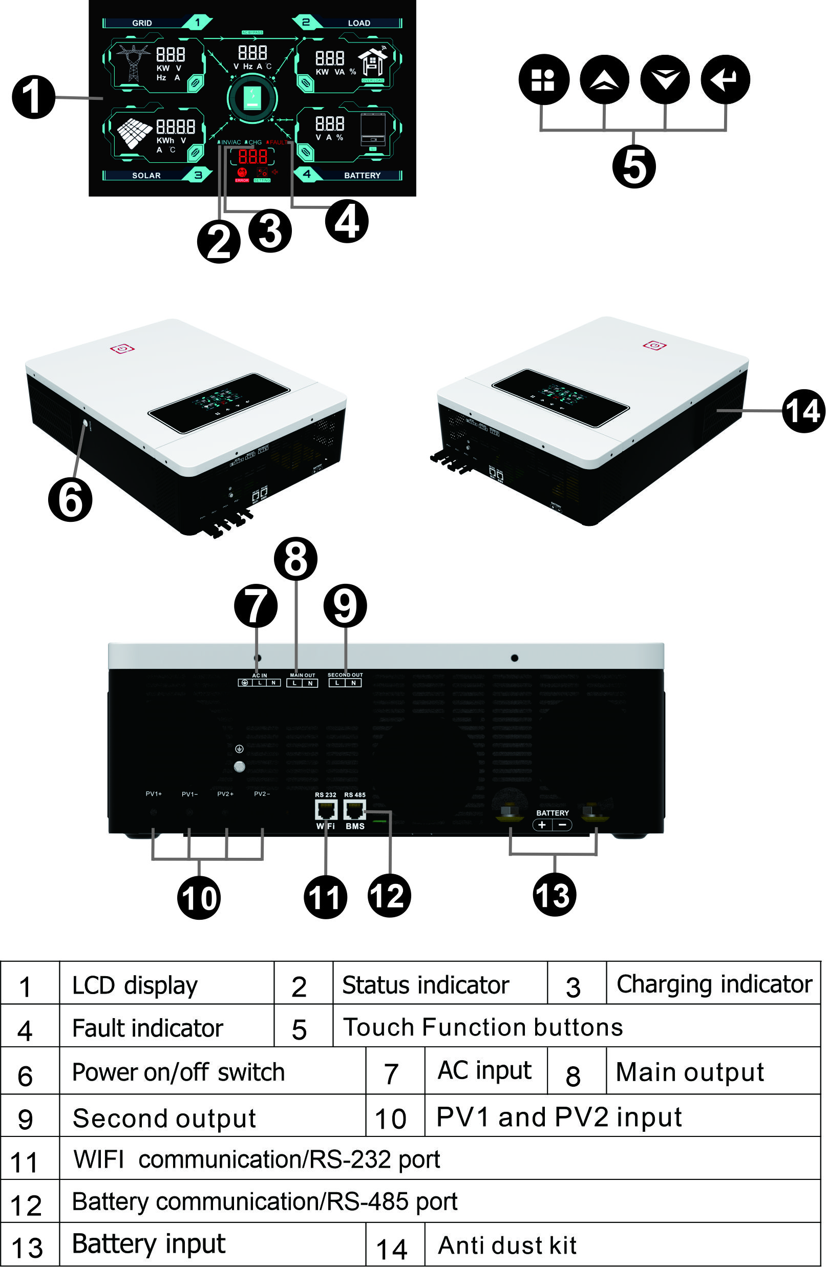 Doppio ingresso fotovoltaico di alta qualità RS485/232 con controller MPPT 160A on/off grid 10,2KW domestico utilizzando l'inverter solare