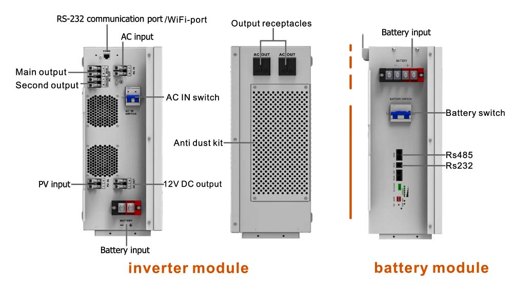 Sistema energetico domestico tutto in uno, inverter con batteria ad alta tensione da 6,2 kW, rete on/off, inverter solare, produttore di sistemi di accumulo dell'energia