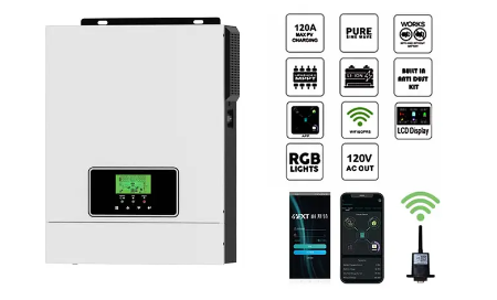 Vale la pena ottenere un inverter a onda sinusoidale puro?