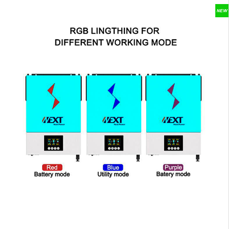 Quanto ne sai dell'inverter a onda sinusoidale pura?