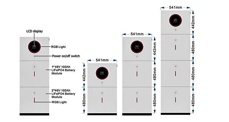 Successivo Produttore di inverter solari ibridi on/off serie ESS da 3,6 kW 24 V per sistemi di accumulo di energia solare tutto in uno